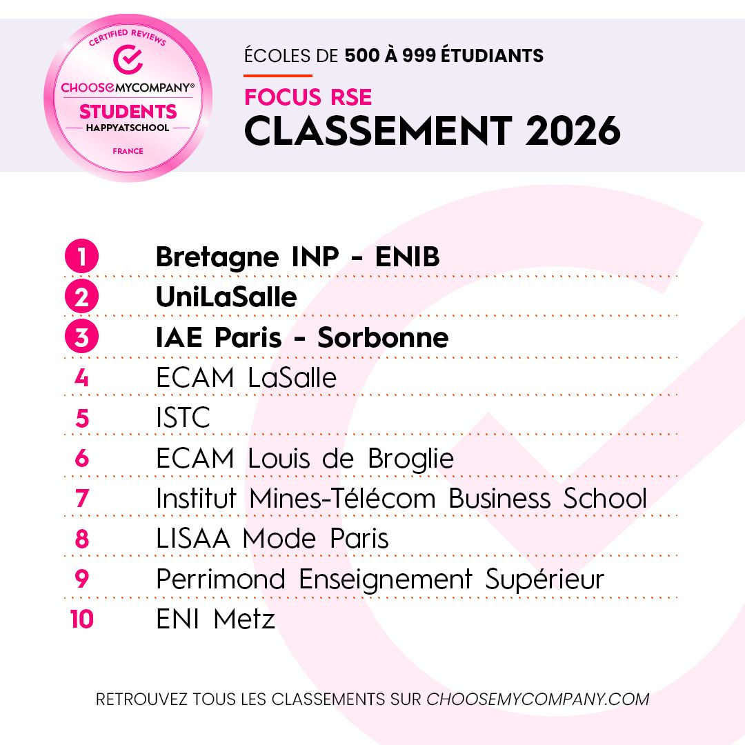 L’ISTC dans le TOP 5 des écoles engagées en...